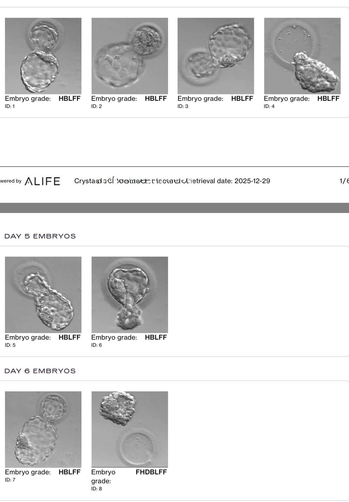 A Surrogate for Robert and Crystal